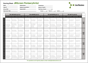 Preview JBScreen Pentaerythritol Scoring Sheet
